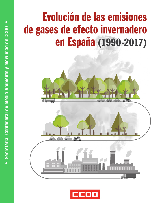 Evolución de las emisiones de CO2 en España 1990-2017