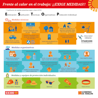 “Frente al calor en el trabajo ¡exige medidas!” “Frente al calor en el trabajo ¡exige medidas!”
