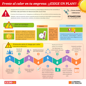 INFOGRAFIA. FRENTE AL CALOR EN EL TRABAJO EXIGE UN PLAN INFOGRAFIA. FRENTE AL CALOR EN EL TRABAJO EXIGE UN PLAN